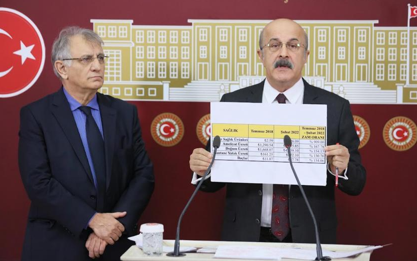 HDP'den zam raporu