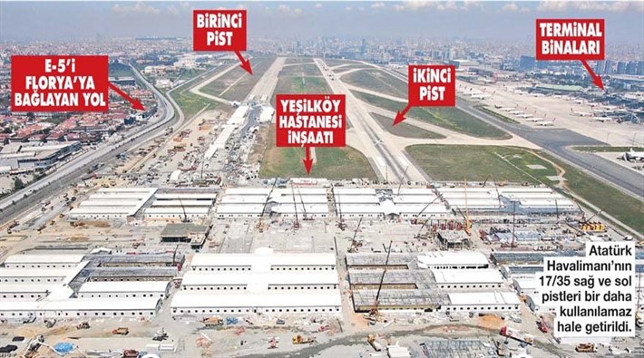 Koronavirüs bahanesiyle Atatürk Havalimanı yok ediliyor