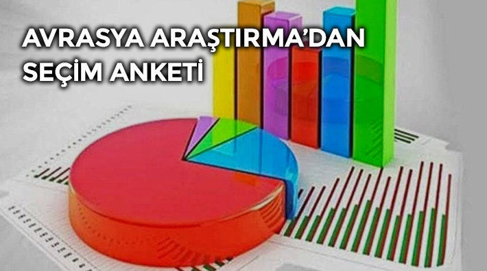 Avrasya Araştırma anketi: AKP’nin oy oranındaki düşüş sürüyor 