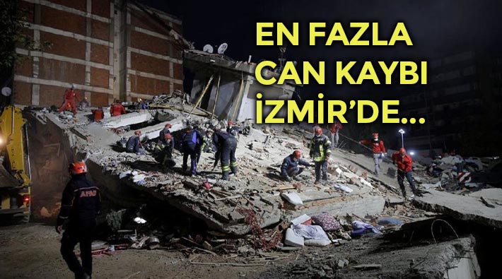 Dünya'da deprem nedeniyle hayatını kaybeden 197 kişiden, 159'u Türkiye'den!