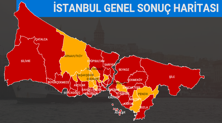 İstanbul seçimlerinin tamamı yenilense AKP 10 ilçeyi kaybedecekti!